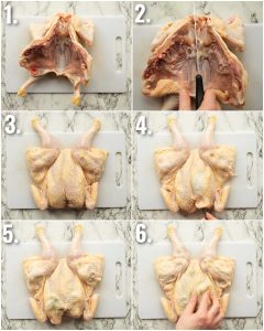 6 step by step photos showing how to spatchcock a chicken